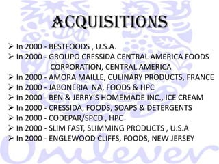  1989 - CALVIN KLEIN’S                 FRAGRANCE  BUSINESS 1990 - NORDSEE FAST-FOOD