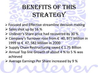BEFOREafterBUSINESSESBUSINESSESFOODHCPCSC