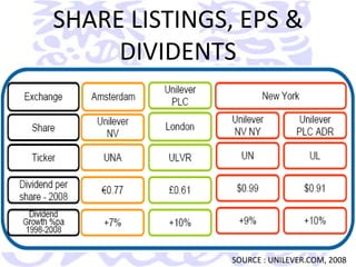  Introduction to the new management      incentive system (Variable Pay)STRATEGY  :  SUSTAINABILITYTOOL  :  restructuring