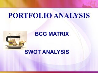PORTFOLIO ANALYSIS

      BCG MATRIX


   SWOT ANALYSIS
 