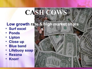 CASH COWS
Low growth rate & high market share
•   Surf excel
•   Ponds
•   Lipton
•   Close up
•   Blue band
•   Lifebuoy soap
•   Rexona
•   Knorr
 