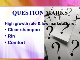 QUESTION MARKS
High growth rate & low market share
• Clear shampoo
• Rin
• Comfort
 