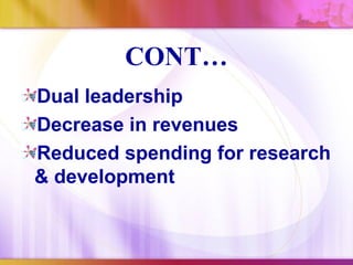 CONT…
Dual leadership
Decrease in revenues
Reduced spending for research
& development
 