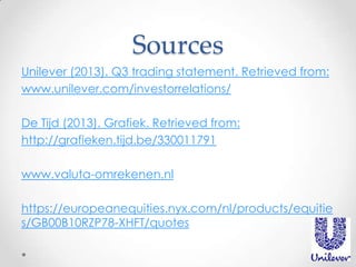 Sources
Unilever (2013). Q3 trading statement. Retrieved from:
www.unilever.com/investorrelations/
De Tijd (2013). Grafiek. Retrieved from:
http://grafieken.tijd.be/330011791
www.valuta-omrekenen.nl
https://europeanequities.nyx.com/nl/products/equitie
s/GB00B10RZP78-XHFT/quotes

 
