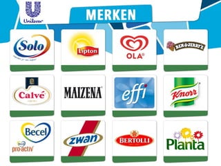Presentatie: Unilever