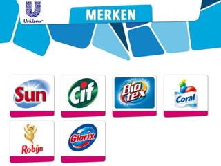 Presentatie: Unilever