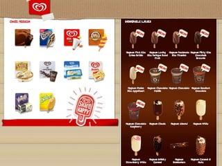 Presentatie: Unilever