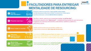 5 FACILITADORES PARAENTREGAR
MENTALIDADE DE RESOURCING:
Entendera cadeiade suprimento:o que,quando,como e quem.
Comitêsdepessoase planosdesucessão,focandoemter o melhortalento.
Quandoe ondebuscar,incluindotalento internoe externo.
Identificar o talento, antes da sua necessidade imediata “on all the time”.
Funcionários atuando como “talent scout” – constantemente pensando em quem precisamos.
Engajando com indivíduos internamente e externamente, mantendo a cadência e
gerenciando volume.
Usando canais de busca que nos permitem contatar com
o talent externo diretamente. Sem depender de terceiros.
Relacionamentos externos que os mantenha engajados e inspirados com a Unilever
como possível empregador e com nossas marcas.
Considerando COMO as pessoas fazem as coisas e não somente o que elas fizeram.
Selecionando talents diversos, cujo comportamento e atributos não somente servirão
aquele cargo, mas também complementarão nossa cultura.
 