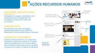 RECRUITER,JOBSLOTE WWU
(Work withus)
Divulgação de vagas e candidatura dos
profissionais e/ou mapeamento de
candidatos e possível contato com
os mesmos
CAREER PAGE
Nos permite criar uma mensagem
personalizada para nossa audiência,
oferecendo conteúdo para nossos visitantes
GRUPOS DE DISCUSSÃO
Criamos relacionamentos com potenciais
candidatos, ganhando acesso a um grupo
seleto de profissionais. Ao mesmo tempo,
eles conhecem mais sobre como a Unilever
se posiciona e sobre a matéria de interesse
TAGLINE AND
SUBHEADING
ABOUT THE
COMPANY
EMPLOYEE
SPOTLIGHT
RECENT
UPDATES
BANNER
IMAGE
PEOPL
E
JOB
S
AÇÕES RECURSOS HUMANOS
 