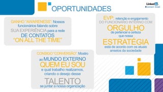 OPORTUNIDADES
GANHO “AWARENESS”: Nossos
funcionários falando sobre
SUAEXPERIÊNCIApara a rede
DE CONTATOS
“ON ALL THE TIME”
CONSIGO “CONVERSÃO”:Mostro
ao MUNDO EXTERNO
QUEMEUSOU
e qual trabalho realizamos,
criando o desejo desse
TALENTOse juntar a nossa organização
EVP: retenção e engajamento
DO FUNCIONÁRIO INTERNO COM
ORGULHOde pertencer e certeza
que nossa
ESTRATÉGIAestá de acordo com os atuais
anseios da sociedade
 