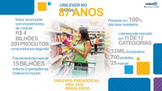 UNILEVER NO
BRASIL
87ANOSMaior anunciante
com investimentos
de maisde
R$ 4
BILHÕES
200PRODUTOS
consumidosporsegundo
Faturamentodemaisde
15BILHÕES
entreas5operaçõesda
Unilevernomundo
Presente em 100%
dos lares brasileiros
Liderançademercado
em11DE13
CATEGORIAS
UNILEVER: PRESENTENA
VIDA DOS
BRASILEIROS
13MILfuncionários
700produtos
25marcas
 