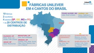 10 fábricas
2 escritórios
4 estados (SP, GO, MG e PE)
+ de 20 CENTROS DE
DISTRIBUIÇÃO
FÁBRICAS UNILEVER
EM 4 CANTOS DO BRASIL
POUSO ALEGRE | MG
Ades, Knorr e Arisco
GOIÂNIA | GO
Arisco, Hellmann’s,
Foodsolutions e Knorr
VALINHOS | SP
Kibon, Dove, Lux,
Vinólia, Fofo e Suave
AGUAÍ | SP
Deos: Rexona-Axe
INDAIATUBA | SP
Omo, Surf e Brilhante
VINHEDO | SP
Comfort, Fofo, Seda, Suave,
Clear, Dove, Rexona, Axe,
Lux e Vasenol
JABOATÃO DOS
GUARARAPES |
PE
Kibon
IGARASSU | PE
Ala, Omo, Surf
e Brilhante
GUARANHUNS | PE
Maizena, Arrozina,
Cremogema e Karo
SUAPE-IPOJUCA | PE
Comfort, Fofo, Close
Up, Rexona, Seda e
Tresemmé
 