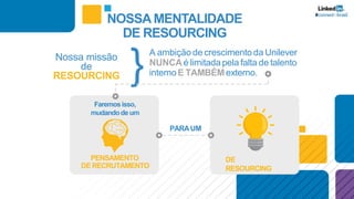 NOSSA MENTALIDADE
DE RESOURCING
DE
RESOURCING
PENSAMENTO
DERECRUTAMENTO
Faremosisso,
mudandodeum
Nossa missão
de
RESOURCING }
A ambição de crescimentoda Unilever
NUNCA é limitadapela falta de talento
internoE TAMBÉM externo.
PARAUM
 