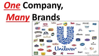 One Company,
Many Brands
 