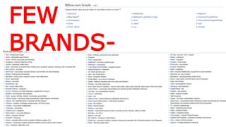 FEW
BRANDS-
 