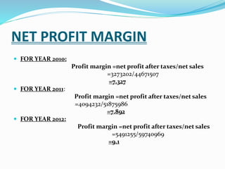 NET PROFIT MARGIN
 FOR YEAR 2010:
Profit margin =net profit after taxes/net sales
=3273202/44671507
=7.327
 FOR YEAR 2011:
Profit margin =net profit after taxes/net sales
=4094232/51875986
=7.892
 FOR YEAR 2012:
Profit margin =net profit after taxes/net sales
=5491255/59740969
=9.1
 