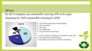 Sugar
By 2013 company was sustainably sourcing 49% of its sugar
Targeting for 100% sustainable sourcing by 2020
 45% during processing and packaging
 26% consumers
 16% farm
 8% distribution
 5% post harvest and storage
 Use of molasses and bagasse in biofuel or cattle feed
 Educating and training farmers
 By making investment in efficient machinery
45%
26%
16%
8% 5%
waste
 
