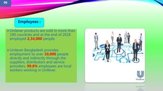 Unilever products are sold in more than
190 countries and at the end of 2018
employed 2,34,000 people.
Unilever Bangladesh provides
employment to over 10,000 people
directly and indirectly through the
suppliers, distributors and service
providers. 99.8% employees are local
workers working in Unilever.
Employees :
06
 