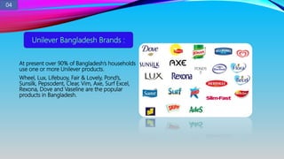 At present over 90% of Bangladesh’s households
use one or more Unilever products.
Wheel, Lux, Lifebuoy, Fair & Lovely, Pond’s,
Sunsilk, Pepsodent, Clear, Vim, Axe, Surf Excel,
Rexona, Dove and Vaseline are the popular
products in Bangladesh.
Unilever Bangladesh Brands :
04
 