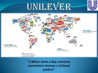 “2 Billion times a day, someone
somewhere chooses a Unilever
product”
 