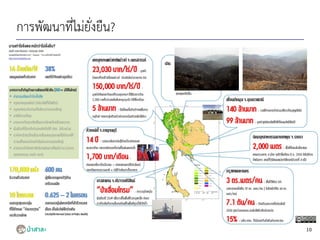 การพัฒนาที่ไม่ยั่งยืน?
10
 