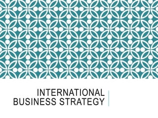 INTERNATIONAL
BUSINESS STRATEGY
 