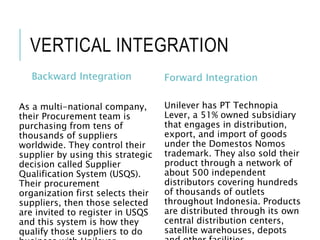 VERTICAL INTEGRATION
Backward Integration
As a multi-national company,
their Procurement team is
purchasing from tens of
thousands of suppliers
worldwide. They control their
supplier by using this strategic
decision called Supplier
Qualification System (USQS).
Their procurement
organization first selects their
suppliers, then those selected
are invited to register in USQS
and this system is how they
qualify those suppliers to do
Forward Integration
Unilever has PT Technopia
Lever, a 51% owned subsidiary
that engages in distribution,
export, and import of goods
under the Domestos Nomos
trademark. They also sold their
product through a network of
about 500 independent
distributors covering hundreds
of thousands of outlets
throughout Indonesia. Products
are distributed through its own
central distribution centers,
satellite warehouses, depots
 