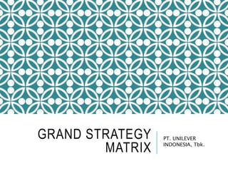 GRAND STRATEGY
MATRIX
PT. UNILEVER
INDONESIA, Tbk.
 