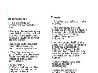 Opportunities :
1.The diversity of
Unilever’s competitor is
low
2.Unilever Indonesia goes
into 2014 on the back of
market share gains and
robust growth in almost
all categories
3.Keeping with product
innovation based on
consumer expectation
4.The high customer
satisfaction can be seen
from the title of prime
index of consumer
satisfaction.
5.Since 1982, PT.
Unilever Indonesia, Tbk
has been listed on the
Indonesia Stock
Threats :
1.Substitute products in the
market
2.The company sells its
products through a network
of about 370 independent
distributors covering
outlets throughout
Indonesia
3.In the second half of the
year, the Indonesian macro
economy experienced
another test with high
inflation (post fuel subsidy
cut), increased interest rate
and weakening of the
Rupiah
4.Government laws and
regulation quite
challenging
5.Many smuggling of
 