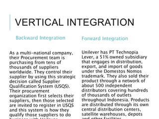 VERTICAL INTEGRATION
Backward Integration
As a multi-national company,
their Procurement team is
purchasing from tens of
thousands of suppliers
worldwide. They control their
supplier by using this strategic
decision called Supplier
Qualification System (USQS).
Their procurement
organization first selects their
suppliers, then those selected
are invited to register in USQS
and this system is how they
qualify those suppliers to do
Forward Integration
Unilever has PT Technopia
Lever, a 51% owned subsidiary
that engages in distribution,
export, and import of goods
under the Domestos Nomos
trademark. They also sold their
product through a network of
about 500 independent
distributors covering hundreds
of thousands of outlets
throughout Indonesia. Products
are distributed through its own
central distribution centers,
satellite warehouses, depots
 