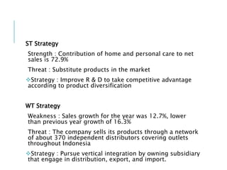 ST Strategy
Strength : Contribution of home and personal care to net
sales is 72.9%
Threat : Substitute products in the market
Strategy : Improve R & D to take competitive advantage
according to product diversification
WT Strategy
Weakness : Sales growth for the year was 12.7%, lower
than previous year growth of 16.3%
Threat : The company sells its products through a network
of about 370 independent distributors covering outlets
throughout Indonesia
Strategy : Pursue vertical integration by owning subsidiary
that engage in distribution, export, and import.
 