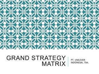 GRAND STRATEGY
MATRIX
PT. UNILEVER
INDONESIA, Tbk.
 
