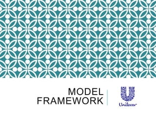 MODEL
FRAMEWORK
 