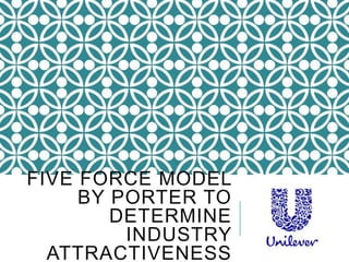 FIVE FORCE MODEL
BY PORTER TO
DETERMINE
INDUSTRY
ATTRACTIVENESS
 