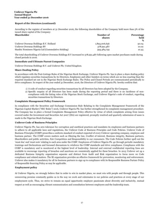 Unilever Nigeria Plc
Annual Report
Year ended 31 December 2016
Report of the Directors (continued)
Shareholder Number of
shares
Percentage
held
%
Unilever Overseas Holdings B.V. Holland 1,893,006,656 50.04
Unilever Overseas Holdings BV 378,991,487 10.02
Stanbic Nominees Nigeria Ltd (Cummulative Holding) 394,484,759 10.43
Immediate and Ultimate Parent Companies
Share Dealing Policy
1)
2)
Complaints Management Policy Framework
Employment policy
A code of conduct regarding securities transactions by all Directors has been adopted by the Company.
Specific enquiry of all Directors has been made during the reporting period and there is no incidence of non-
compliance with the listing rules of the Nigerian Stock Exchange, and Unilever Nigeria’s code of conduct, regarding
securities transactions by Directors.
Unilever Overseas Holdings B.V. and Unilever Plc. United Kingdom.
In accordance with the Post-Listings Rules of the Nigerian Stock Exchange, Unilever Nigeria Plc. has in place a share dealing policy
which regulates securities transactions by its Directors, Employees and other Insiders on terms which are no less exacting than the
required standard set out in the Nigerian Stock Exchange Rules. The Policy and Closed Periods are communicated periodically to
drive compliance. In respect of the year ended 31 December, 2016, the Directors of Unilever Nigeria Plc. hereby confirm that:
At Unilever Nigeria, we strongly believe that in order to win in market place, we must win with people and through people. This
unwavering premise constantly guides us in the way we work and culminates in our policies and practices at every stage of our
employment cycle. Thus, we strive to remain an equal opportunity employer passionate about diversity and inclusivity, mutual
respect as well as encouraging vibrant communication and consultation between employees and the leadership team.
In compliance with the Securities and Exchange Commission Rule Relating to the Complaints Management Framework of the
Nigerian Capital Market (“SEC Rules”) 2016, Unilever Nigeria Plc. has further strengthened its complaints management procedure.
The Company has in place a formal Complaints Management Policy effective by virtue of which complaints arising from issues
covered under the Investment and Securities Act 2007 (ISA) are registered, promptly resolved and quarterly submission of same is
made to the Nigerian Stock Exchange.
Unilever Code of Business Principles
Unilever Nigeria Plc. has zero tolerance for corruption and unethical practices and mandates its employees and business partners
to adhere to all applicable laws and regulations, the Unilever Code of Business Principles and Code Policies. Unilever Code of
Business Principles (COBP) prescribes a uniform standard of conduct expected of every Unilever operating company, employee and
business partner. The COBP covers matters such as Obeying the law, Conflict of interest, Business integrity, Business partners,
Shareholders and public activities, Fair Competition and Responsibility to our consumers. The Code Policies further spell out the
‘must dos’ and ‘must nots’ relating to each area under the COBP. Employees of Unilever Nigeria Plc. go through periodic mandatory
trainings and Declarations and focussed discussions to reinforce the COBP standards and drive compliance. Compliance with the
COBP is mandatory and is monitored at the highest level of leadership. Internal and external confidential reporting lines are
available to encourage reporting of breaches and sanctions are consistently applied for these breaches. In 2015 Unilever set up a
dedicated Business Integrity organization separate and distinct from Audit and Risk organization to focus more on Code
compliance and related matters. The BI organization provides an effective framework for prevention, monitoring and enforcement.
Unilever also makes it mandatory for all its business partners to sign up to compliance with its Responsible Business Partner Policy
of Responsible Sourcing Policy as may be applicable.
According to the register of members at 31 December 2016, the following shareholders of the Company held more than 5% of the
issued share capital of the Company:
The total shareholding of Unilever Overseas Holdings B.V increased to 378,991,487 following open market purchases made during
closed periods in 2016.
17
 