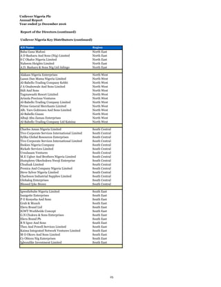 Unilever Nigeria Plc
Annual Report
Year ended 31 December 2016
Report of the Directors (continued)
Unilever Nigeria Key Distributors (continued)
KD Name Region
Baba Gana Mafoni North East
A D Basharu And Sons (Nig) Limited North East
S C Okafor Nigeria Limited North East
Naheem Heights Limited North East
A.D. Basharu & Sons Nig Ltd Jalingo North East
Alakass Nigeria Enterprises North West
Lasun Dan Mama Nigeria Limited North West
Al-Babello Trading Company Kebbi North West
J A Onabowale And Sons Limited North West
Sidi And Sons North West
Tagmawashi Resort Limited North West
Arinola Precious Ventures North West
Al-Babello Trading Company Limited North West
Prime General Merchants Limited North West
Alh. Yaro Gobirawa And Sons Limited North West
Al-Babello Gusau North West
Alhaji Abu Zamau Enterprises North West
Al-Babello Trading Company Ltd Katsina North West
Charles Aman Nigeria Limited South Central
Tivo Corporate Services International Limited South Central
Sylika Global Resources Enterprises South Central
Tivo Corporate Services International Limited South Central
Ibokies Nigeria Company South Central
Rickafe Services Limited South Central
Ursulasam Ventures South Central
M.E Ugbor And Brothers Nigeria Limited South Central
Humphrey Okechukwu Nwoji Enterprise South Central
Chuduak Limited South Central
Prenica And Company Nigeria Limited South Central
Steve Sylver Nigeria Limited South Central
Charleson Industrial Supplies Limited South Central
Globalog Enterprises South Central
Blessed Iyke Stores South Central
Igwediebube Nigeria Limited South East
Isangette Enterprises South East
P O Konyeha And Sons South East
Grab & Munch South East
Eleru Brand Ltd South East
IGWT Worldwide Concept South East
G.N Chukwu & Sons Enterprises South East
Eleru Brand Ph South East
B N Igwe And Sons South East
Theo And Powell Services Limited South East
Kaima Integrated Network Ventures Limited South East
M O Okoro And Sons Limited South East
Cy Obiora Nig Enterprises South East
Igbozulike Investment Limited South East
25
 