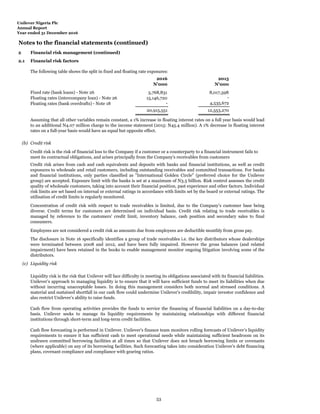 Unilever Nigeria Plc
Annual Report
Year ended 31 December 2016
Notes to the financial statements (continued)
2 Financial risk management (continued)
2.1 Financial risk factors
2016 2015
N'000 N'000
5,768,831 8,017,598
15,146,720 -
- 4,535,672
20,915,551 12,553,270
(b) Credit risk
(c) Liquidity risk
Credit risk is the risk of financial loss to the Company if a customer or a counterparty to a financial instrument fails to
meet its contractual obligations, and arises principally from the Company's receivables from customers
Floating rates (intercompany loan) - Note 26
Liquidity risk is the risk that Unilever will face difficulty in meeting its obligations associated with its financial liabilities.
Unilever’s approach to managing liquidity is to ensure that it will have sufficient funds to meet its liabilities when due
without incurring unacceptable losses. In doing this management considers both normal and stressed conditions. A
material and sustained shortfall in our cash flow could undermine Unilever's credibility, impair investor confidence and
also restrict Unilever’s ability to raise funds.
Cash flow from operating activities provides the funds to service the financing of financial liabilities on a day-to-day
basis. Unilever seeks to manage its liquidity requirements by maintaining relationships with different financial
institutions through short-term and long-term credit facilities.
Cash flow forecasting is performed in Unilever. Unilever's finance team monitors rolling forecasts of Unilever’s liquidity
requirements to ensure it has sufficient cash to meet operational needs while maintaining sufficient headroom on its
undrawn committed borrowing facilities at all times so that Unilever does not breach borrowing limits or covenants
(where applicable) on any of its borrowing facilities. Such forecasting takes into consideration Unilever’s debt financing
plans, covenant compliance and compliance with gearing ratios.
Credit risk arises from cash and cash equivalents and deposits with banks and financial institutions, as well as credit
exposures to wholesale and retail customers, including outstanding receivables and committed transactions. For banks
and financial institutions, only parties classified as "International Golden Circle" (preferred choice for the Unilever
group) are accepted. Exposure limit with the banks is set at a maximum of N3.5 billion. Risk control assesses the credit
quality of wholesale customers, taking into account their financial position, past experience and other factors. Individual
risk limits are set based on internal or external ratings in accordance with limits set by the board or external ratings. The
utilisation of credit limits is regularly monitored.
Concentration of credit risk with respect to trade receivables is limited, due to the Company’s customer base being
diverse. Credit terms for customers are determined on individual basis. Credit risk relating to trade receivables is
managed by reference to the customers' credit limit, inventory balance, cash position and secondary sales to final
consumers.
The disclosure in Note 16 specifically identifies a group of trade receivables i.e. the key distributors whose dealerships
were terminated between 2008 and 2012, and have been fully impaired. However the gross balances (and related
impairment) have been retained in the books to enable management monitor ongoing litigation involving some of the
distributors.
Employees are not considered a credit risk as amounts due from employees are deductible monthly from gross pay.
Fixed rate (bank loans) - Note 26
Assuming that all other variables remain constant, a 1% increase in floating interest rates on a full year basis would lead
to an additional N4.07 million charge to the income statement (2015: N45.4 million). A 1% decrease in floating interest
rates on a full-year basis would have an equal but opposite effect.
Floating rates (bank overdrafts) - Note 18
The following table shows the split in fixed and floating rate exposures:
53
 