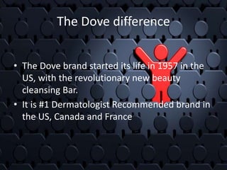 Unilever(axe and dove)