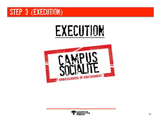 Axe case study picture