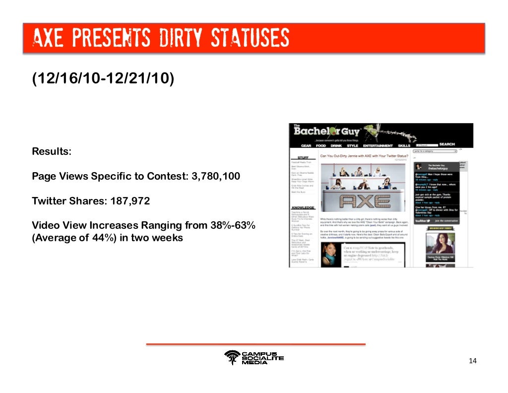 Axe find your magic case study image