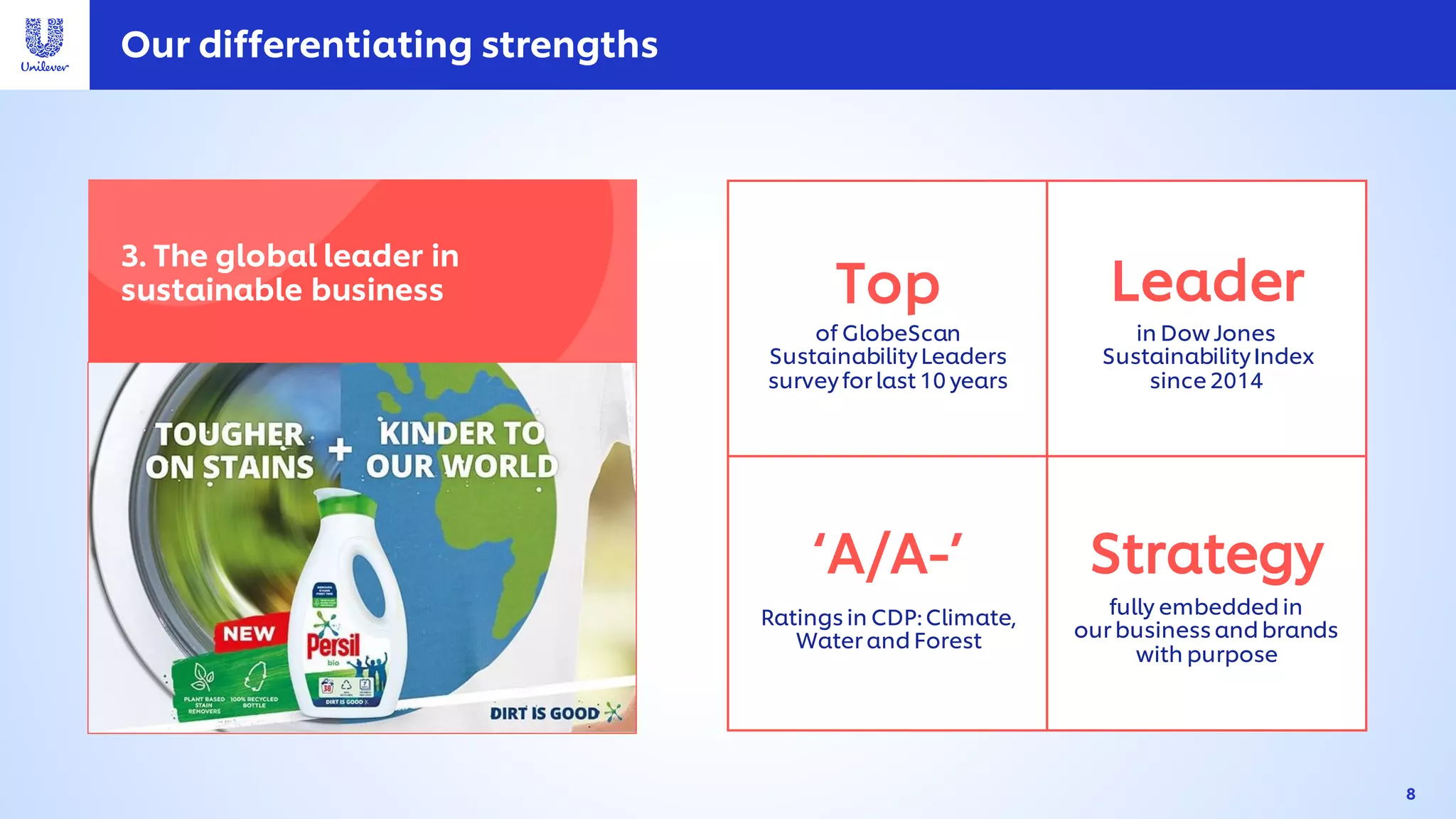 Our differentiating strengths
3. The global leader in
sustainable business
of GlobeScan
SustainabilityLeaders
surveyfor last 10 years
Top
in Dow Jones
SustainabilityIndex
since 2014
Leader
Ratings in CDP: Climate,
Water and Forest
‘A/A-’ Strategy
fully embedded in
our business and brands
with purpose
8
 
