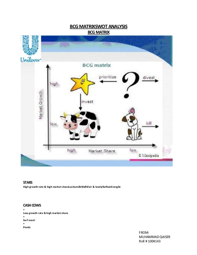 bcg matrix of unilever Essays - largest database of quality sample essays and research papers on unilever product bcg matrix. bcg matrix of unilever Essays - largest database of quality sample essays and research papers on unilever product bcg matrix.
