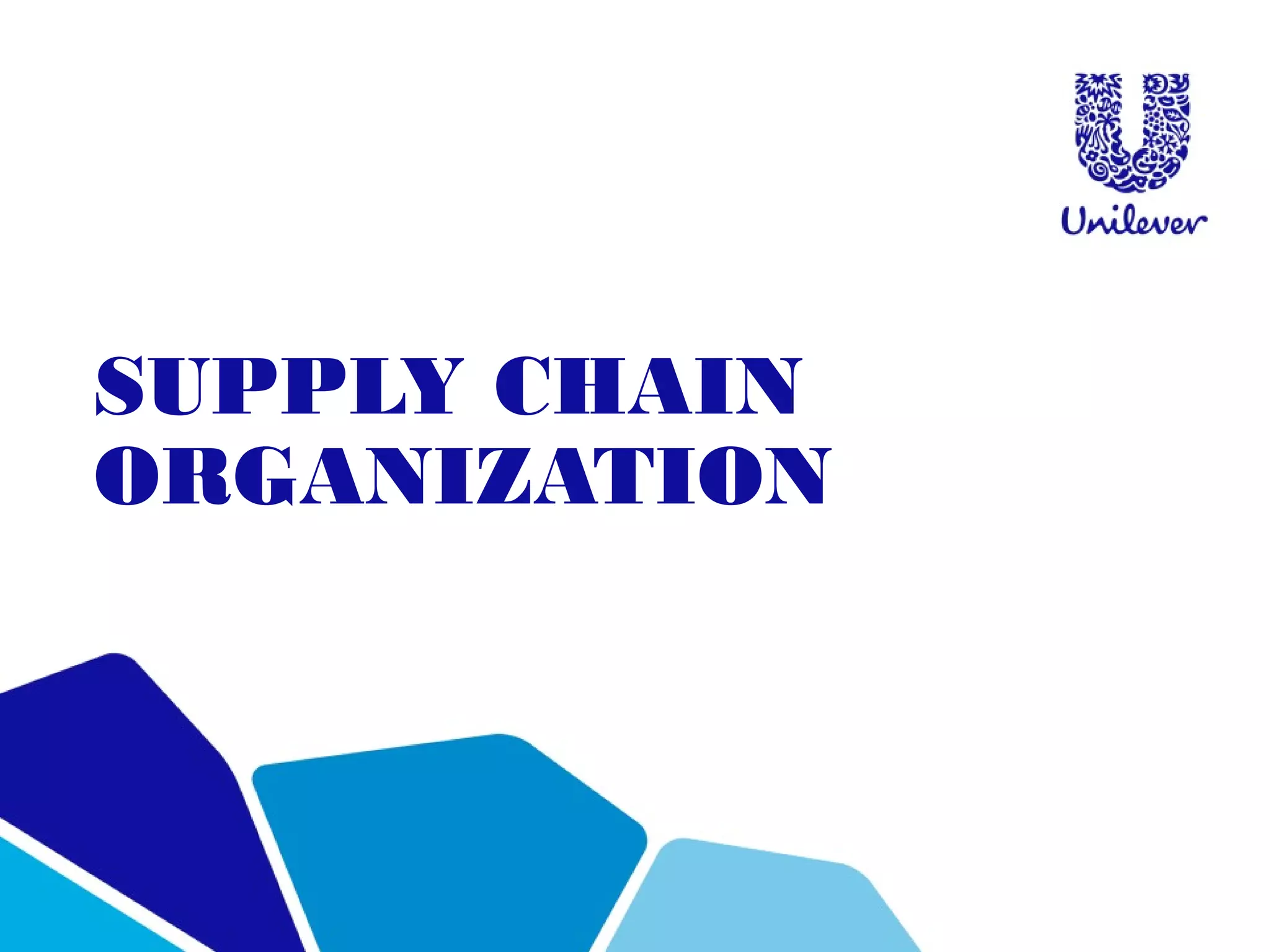 SUPPLY CHAIN
ORGANIZATION
 