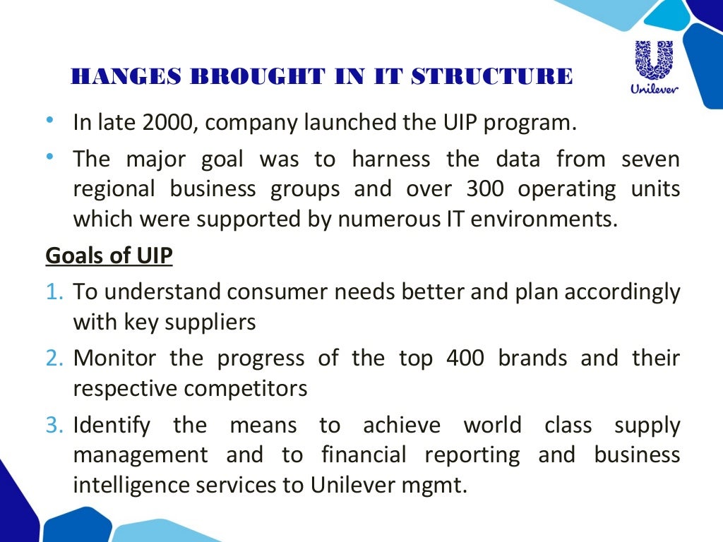 Unilever Supply Chain Management