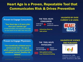 Heart Age is a Proven, Repeatable Tool that
     Communicates Risk & Drives Prevention

                                                                                    VALIDATED BY OVER
Proven to Engage Consumers                     THE TOOL HELPS
                                                                                    CURRENT 6 M USERS
                                                CONSUMERS
                                           Understand          Creates an
 “Your Heart Age is 10 years older
                                           their risk          emotional response
     than your calendar age”
(Understandable and Impactful message,          Galvanizes them to
 no-one wants to be older than they are)        take action




Proven to Engage Physicians                                                         VALIDATED BY SCIENCE
                                                THE TOOL HELPS                         AND PUBLISHED
“The scientifically validated way to              PHYSICIANS
  communicate risk – the age at            Communicate             Patient
                                           risk meaningfully       engagement
which a patients risk score would be
 considered ‘normal’ (healthy risk              Gets patient action
              factors)”                         e.g. cholesterol testing
                                                                                      D’Agostino et al., 2008,
                                                                                      Circulation; Soureti et al., 2010
                                                                                      EJCPR; Soureti et al., 2011 JMIR
 