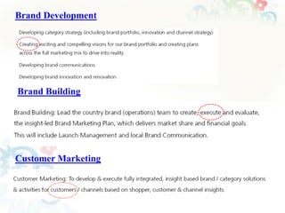 Brand Development

Brand Building

Customer Marketing

 