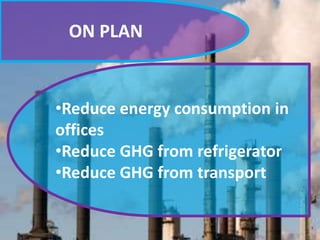 ON PLAN
•Reduce energy consumption in
offices
•Reduce GHG from refrigerator
•Reduce GHG from transport
 