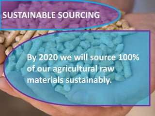 SUSTAINABLE SOURCING
By 2020 we will source 100%
of our agricultural raw
materials sustainably.
 