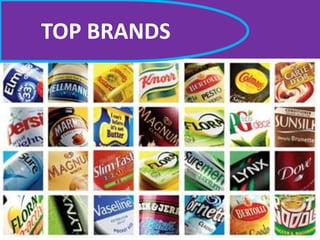 TOP BRANDS
 