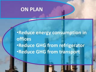 ON PLAN

•Reduce energy consumption in
offices
•Reduce GHG from refrigerator
•Reduce GHG from transport

 